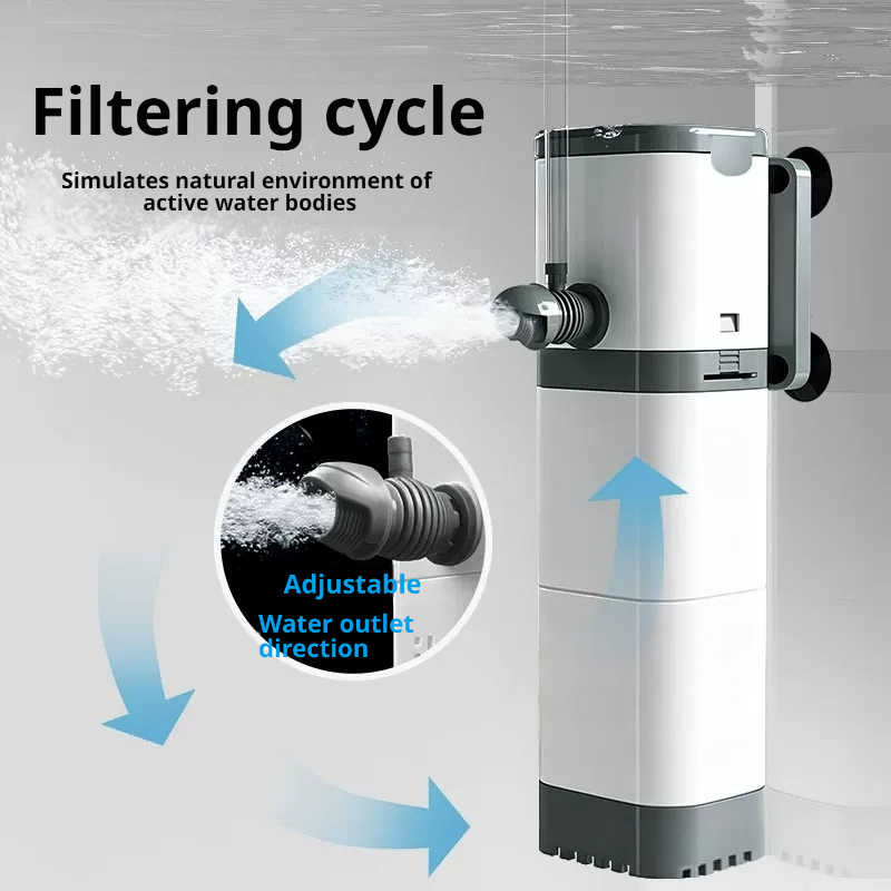 Marine Aquarium Wave Maker - Pompa filtro per acquario, sommergibile, silenziosa,