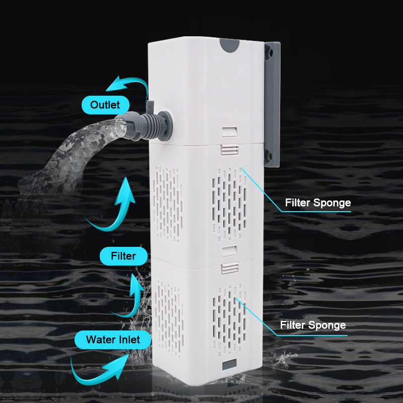 Acquario Filtro Pompa Acquario - Marine Aquarium Wave Maker recensione e prezzo