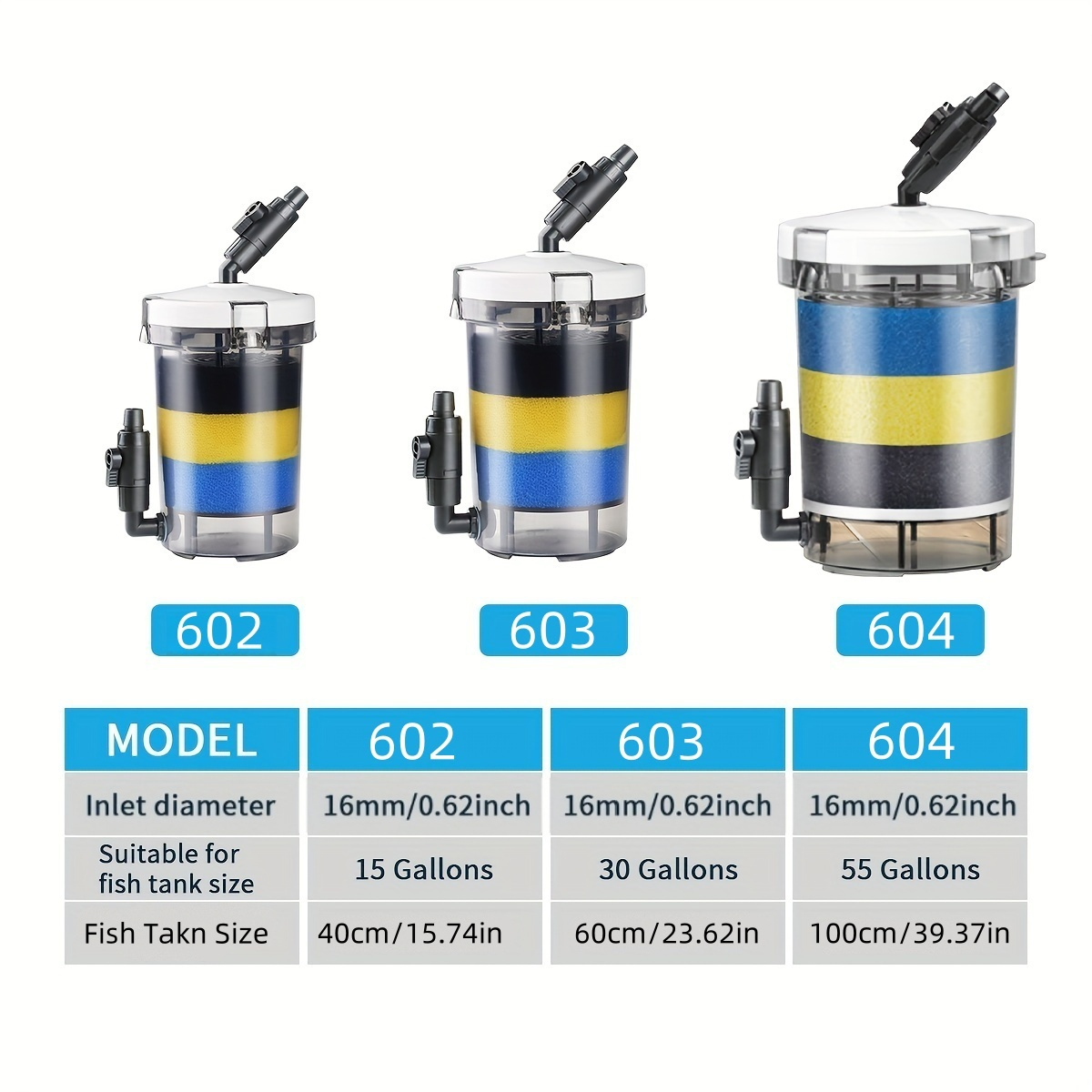 SUNSUN EW-602 EW-603 EW-604 Se - Marine Aquarium Uv Filter recensione e prezzo