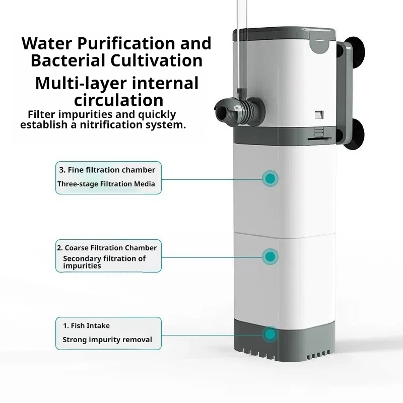 Pompa filtro per acquario, som - Marine Aquarium Wave Maker recensione e prezzo