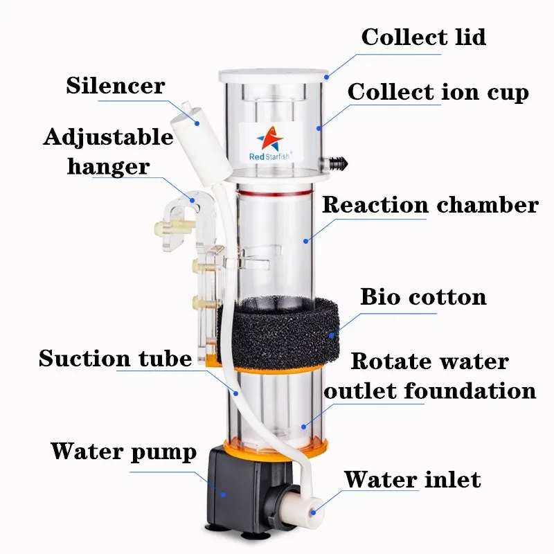 Red StarFish Proteine Skimmer  - Marine Aquarium Wave Maker recensione e prezzo