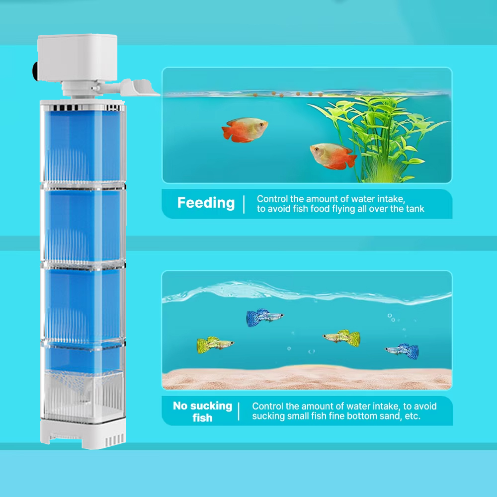 Acquario Filtro Pompa Acquario - Marine Aquarium Wave Maker recensione e prezzo